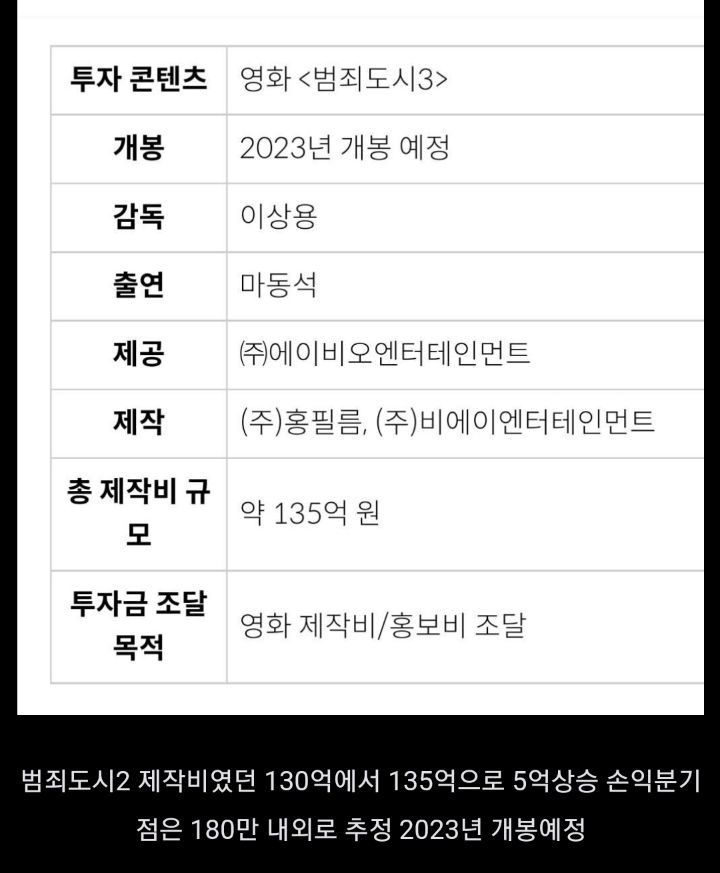 손익분기점.jpg