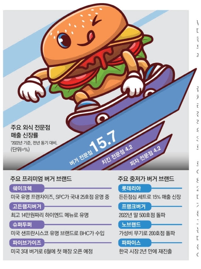 햄버거.jpg