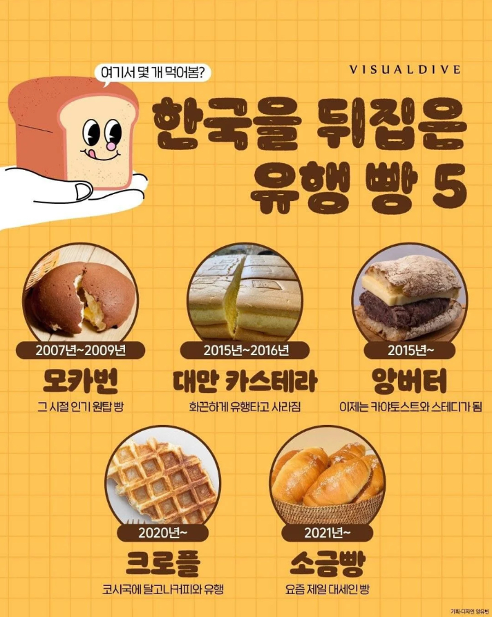 유행빵.png