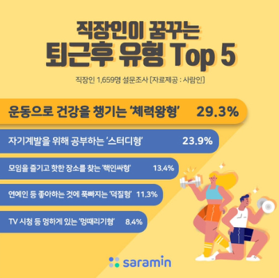 퇴근후유형.png