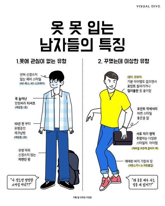 옷_못입는_남자들_특징.jpg