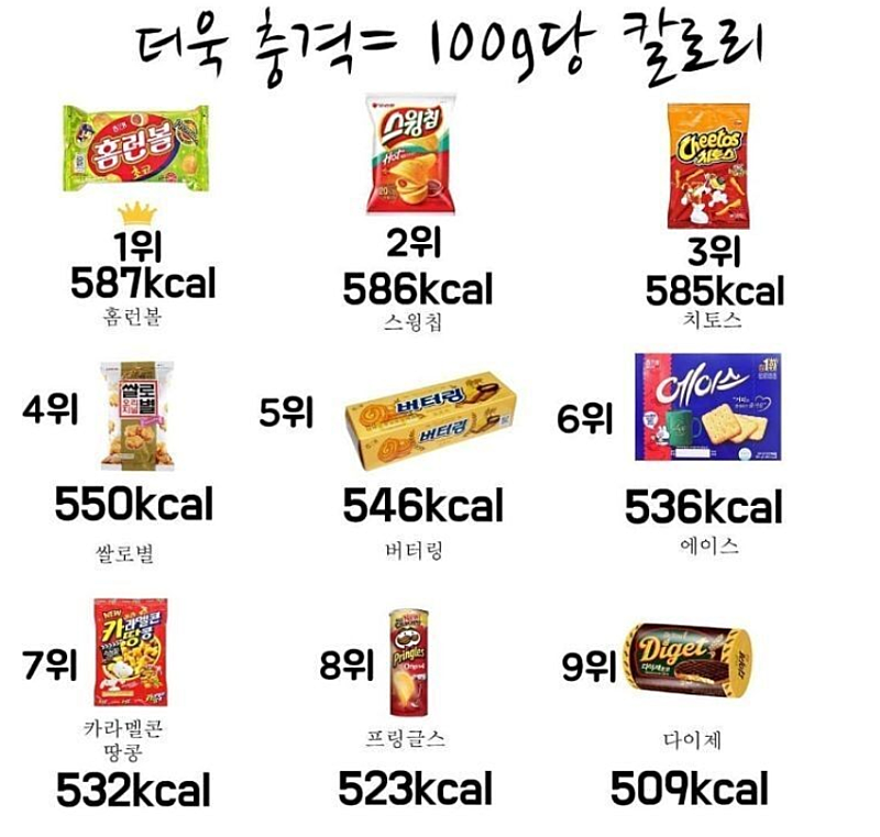과자칼로리.png