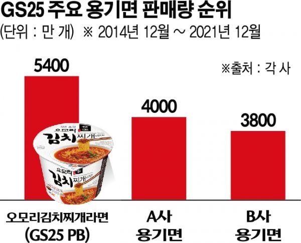 7B8959DB-84BA-49FF-9DA1-EBD5ADFE1966.jpeg