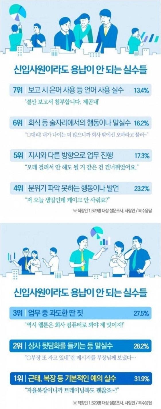 신입사원.JPG