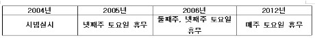Screenshot 2023-05-10 at 12.27.16.jpg