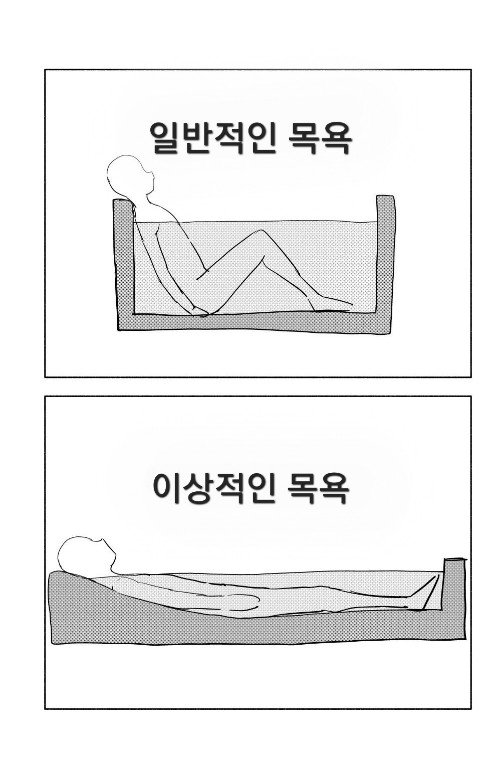 이상적인목욕.jpg