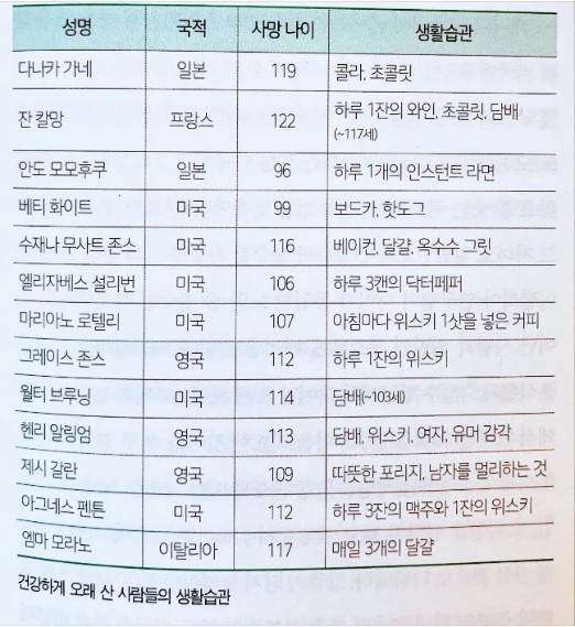 건강하게.jpg