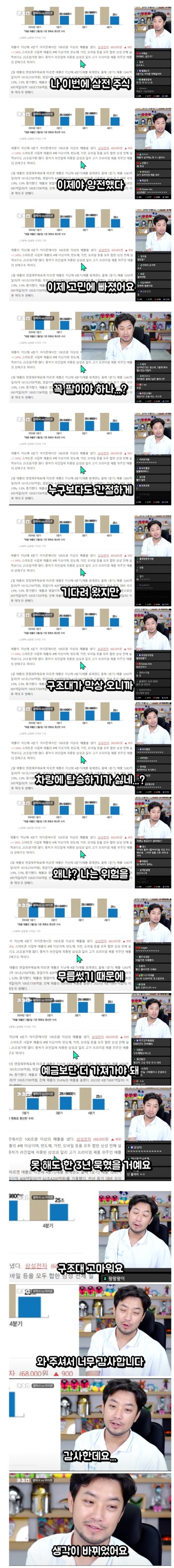 삼성전자가 9만원을 터치한 지금 다시 한 번 봐줘야 하는 삼전 주주들의 생각