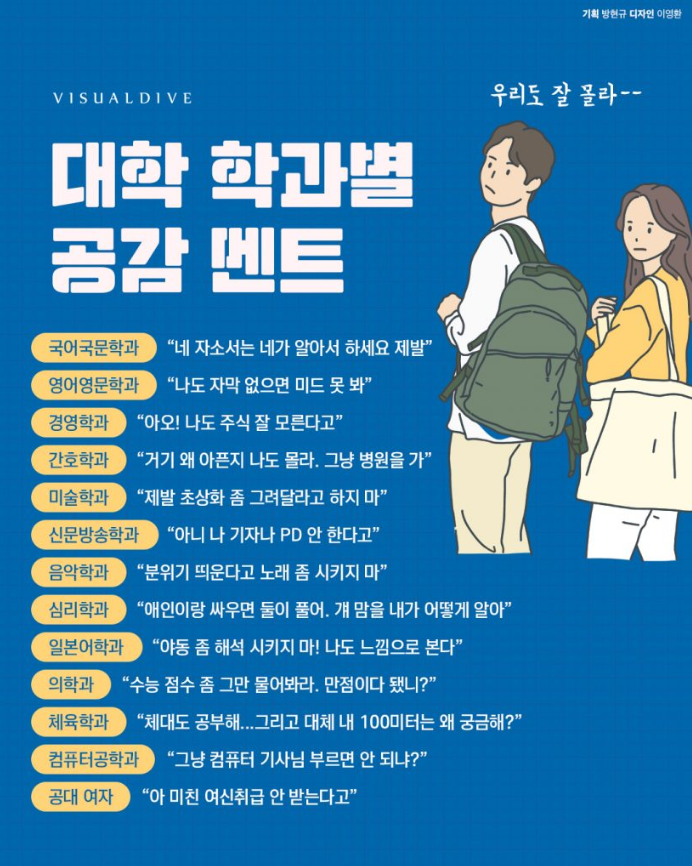 학과별 공감멘트.png