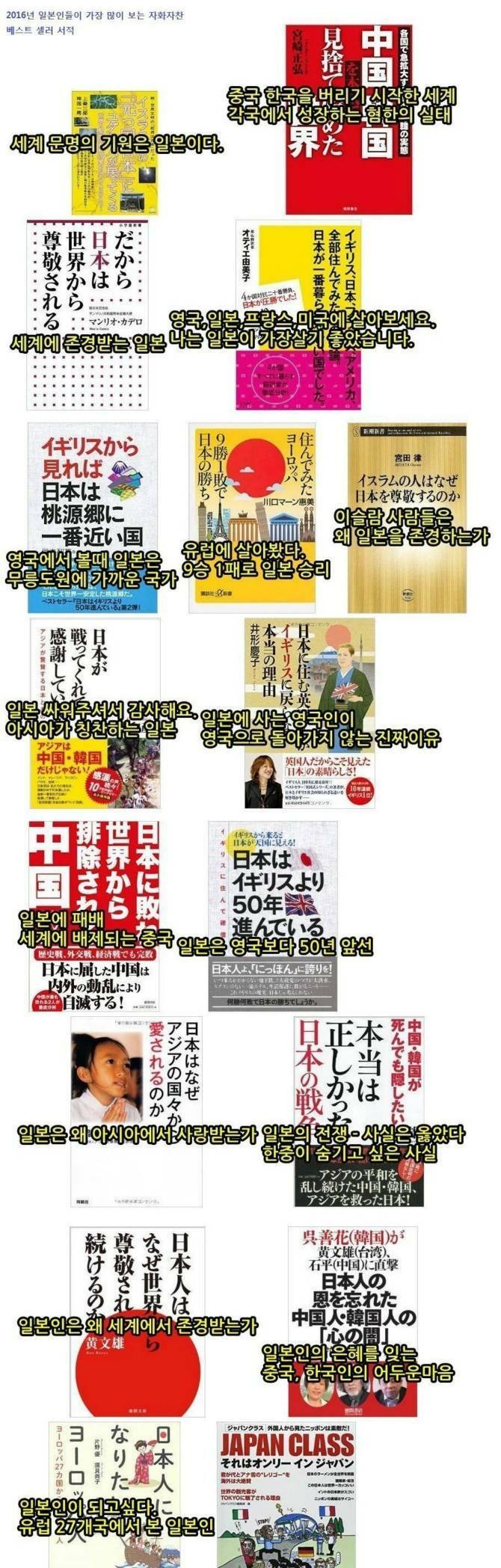 일본인들이_가장_많이_보는_일뽕_베스트셀러.jpg