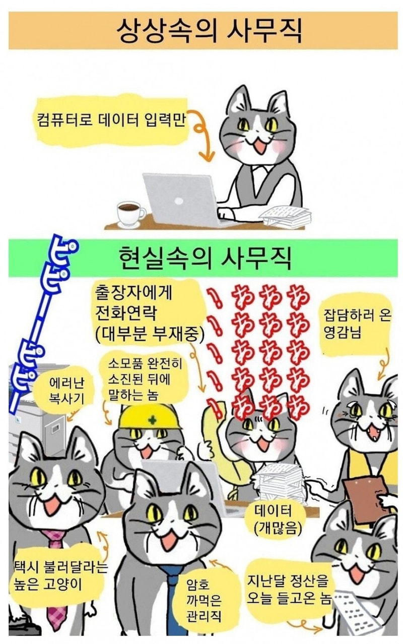 상상속_사무직vs현실사무직.jpg
