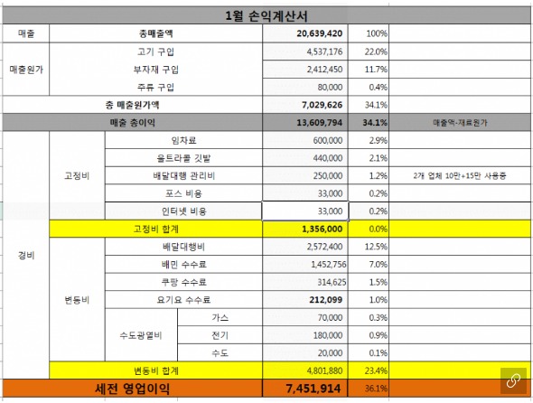 웹 캡처_24-8-2022_1276_m.bboom.naver.com.jpeg