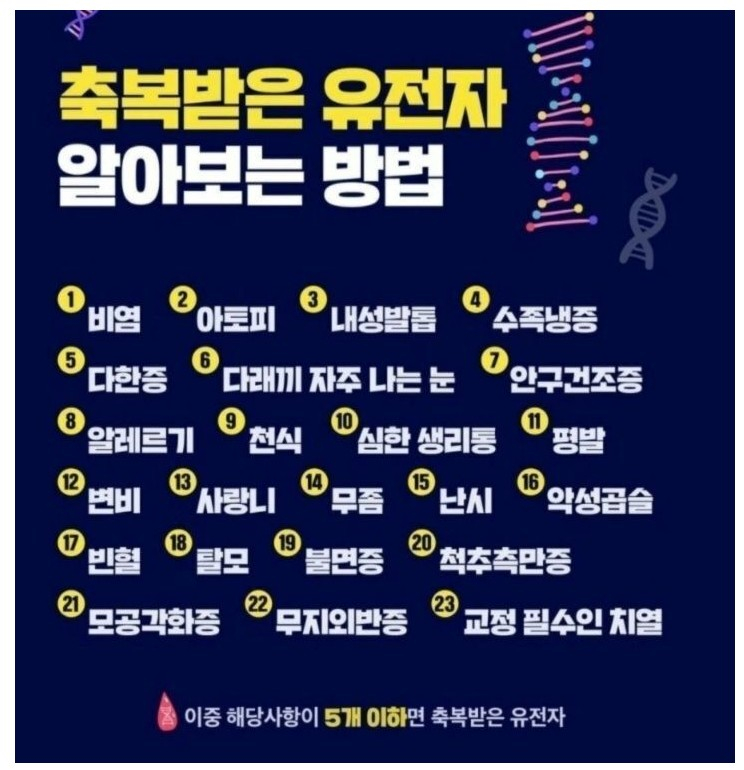 축복받은_유전자_알아보는_법.jpg