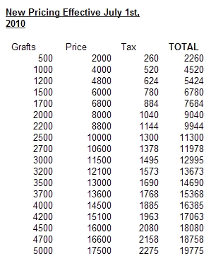 july 1st pricing.jpg