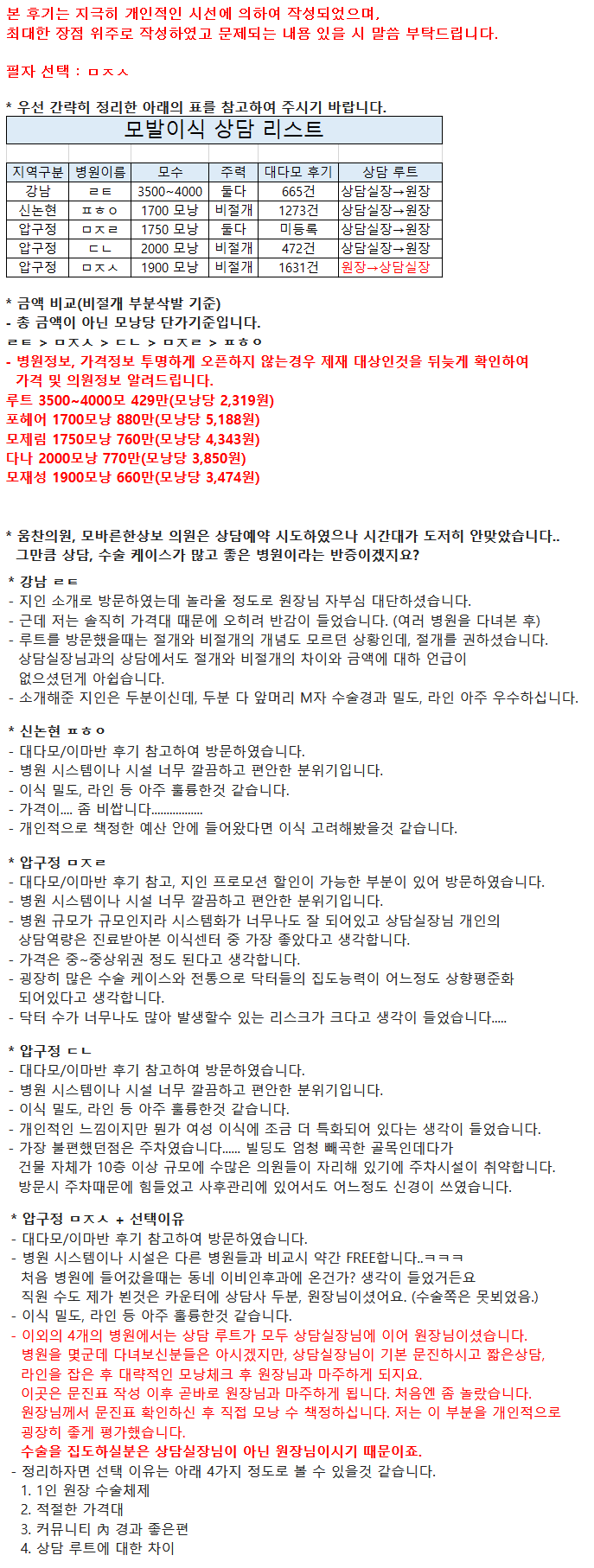 모발이식.png
