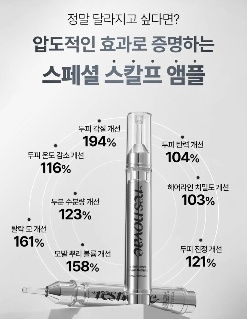 스칼프샷 특징