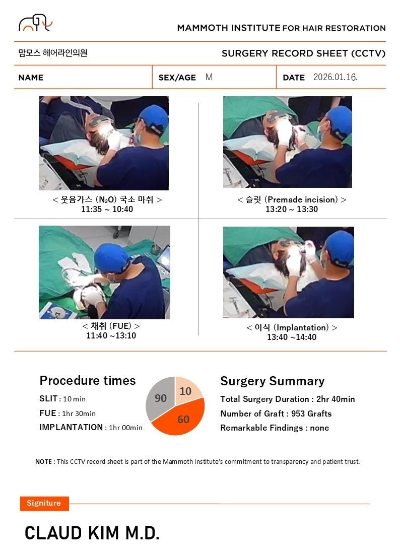 부산 맘모스 슬릿방식 전두부이식 경과 1일차