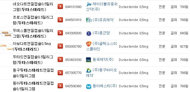 두타스테리드 카피약.jpg