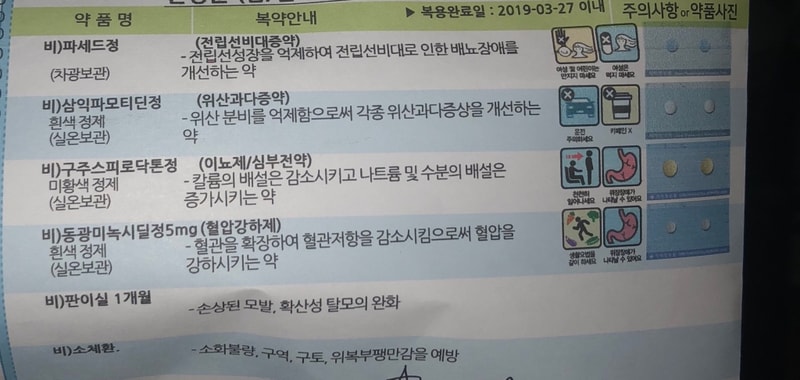 2019 남종진 다모의원 처방약.jpg