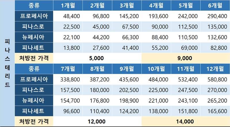 KakaoTalk_20220608_210123468.png