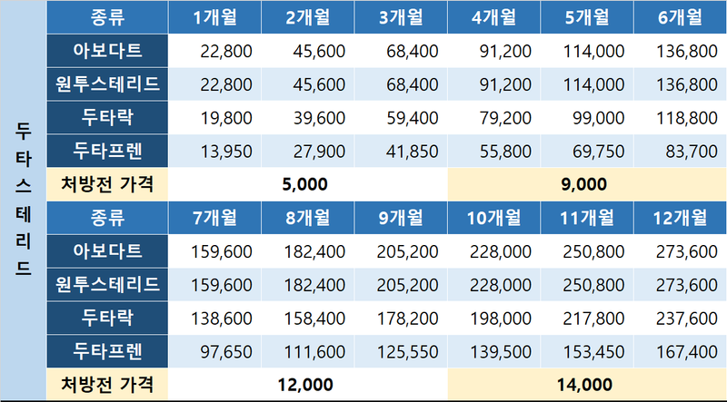 KakaoTalk_20220608_210646343.png