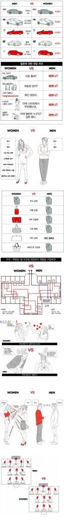 여자남자.jpg
