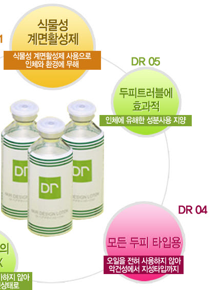 디알계면.jpg
