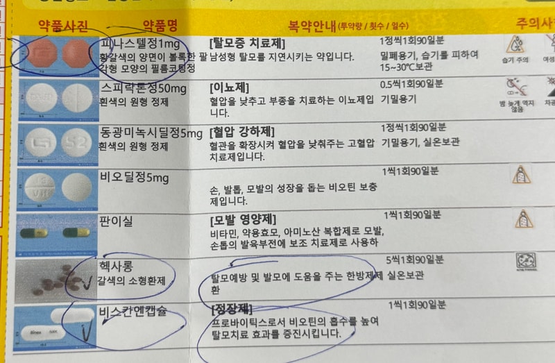 남종진 조합약 먹는데 성분과 부작용 질문 있습니다 사진 첨부
