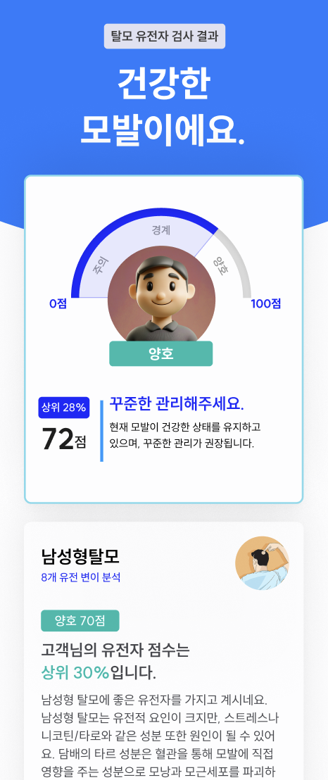 유전자 검사 결과