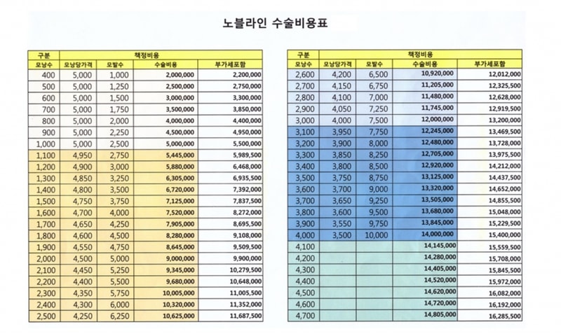 노블라인.jpg