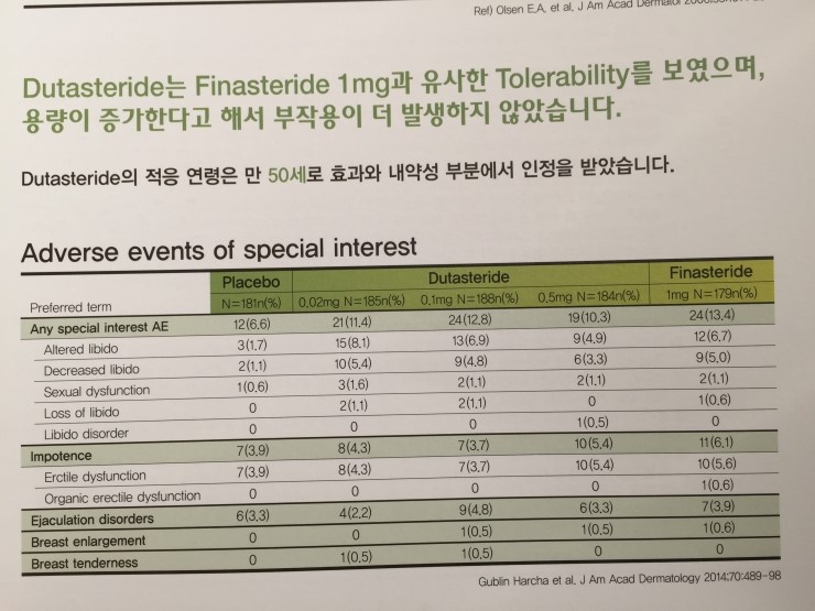 아보다트_제네릭_카피약_(2).jpg