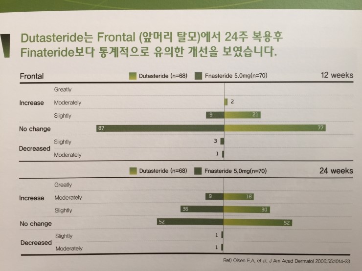 아보다트_제네릭_카피약_(1).jpg