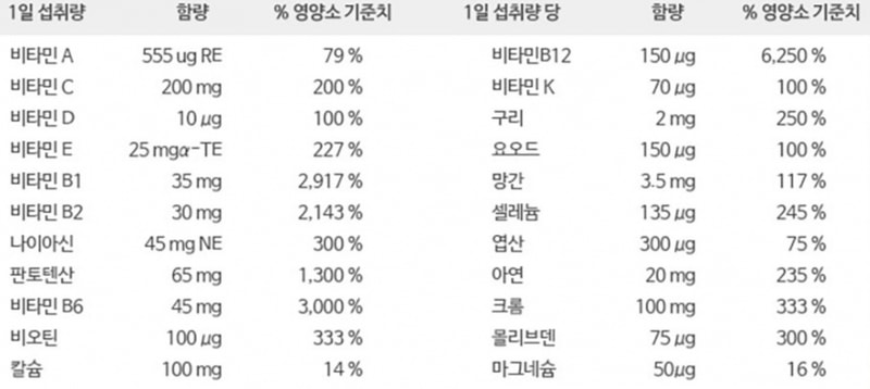스크린샷 2019-10-30 오후 3.26.22.png