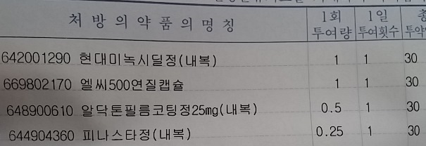 처방.jpg