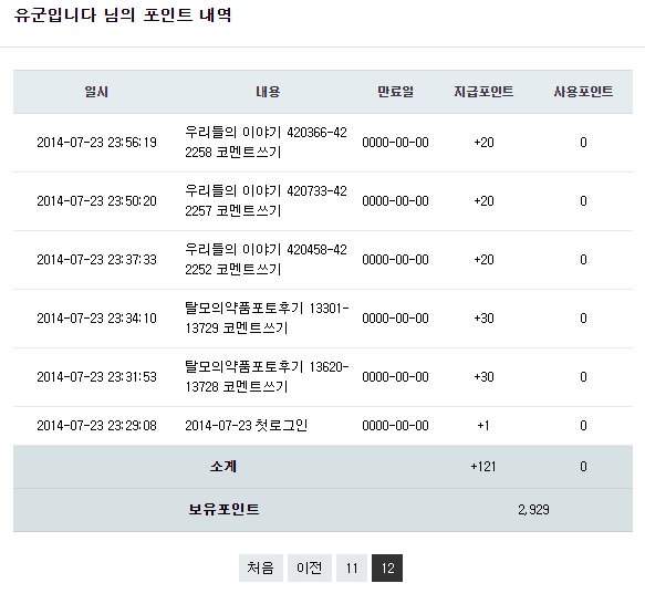 처음 탈모약을 복용하다가 더 많은정보를 얻기위해 가입해서 첫글남겼던 때네요 ㅠㅠ그립네요 저때가