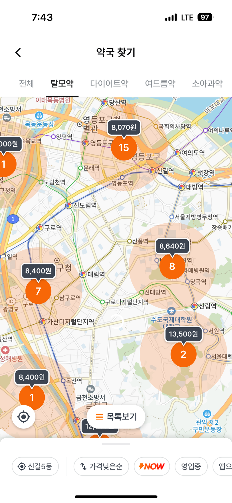 1개월 8천원대 탈모약 최저가 성지 공유 (종로X)