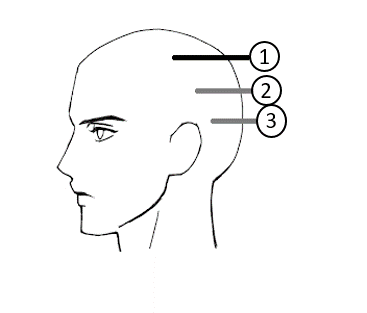 People who use all-tape style, how far did you shave the back of your hair?
