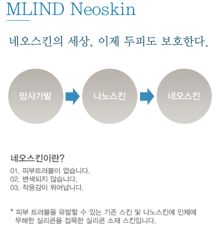 네오 스킨 제품이 드디어 완성 되었습니다,