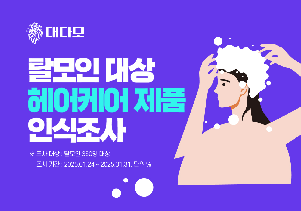 헤어케어 제품 설문조사 결과 보도자료